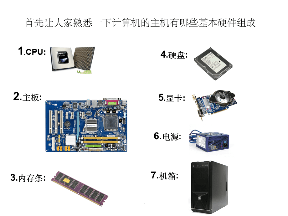 電腦硬件知識大全 計算機(jī)與核心配件詳解